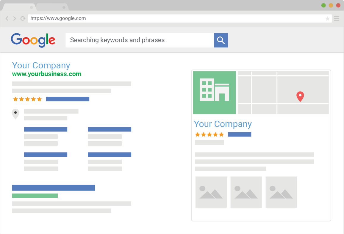 Google Business Profile