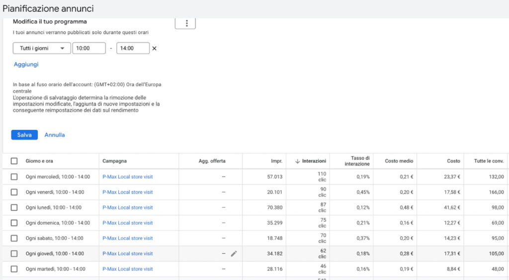 pianificazione orario google ads